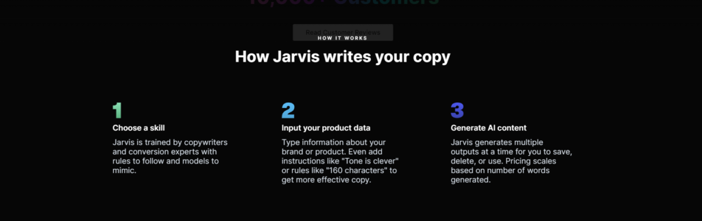 Jarvis for Niche article