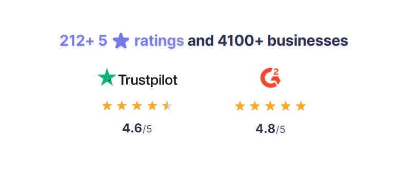 Smartwriter Ratings