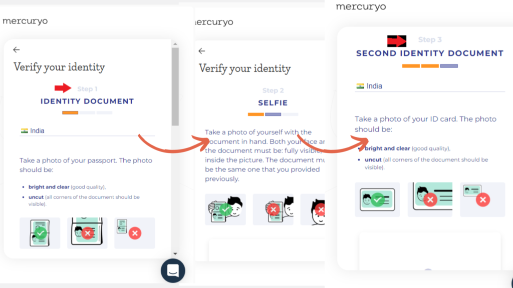 Identity verification process