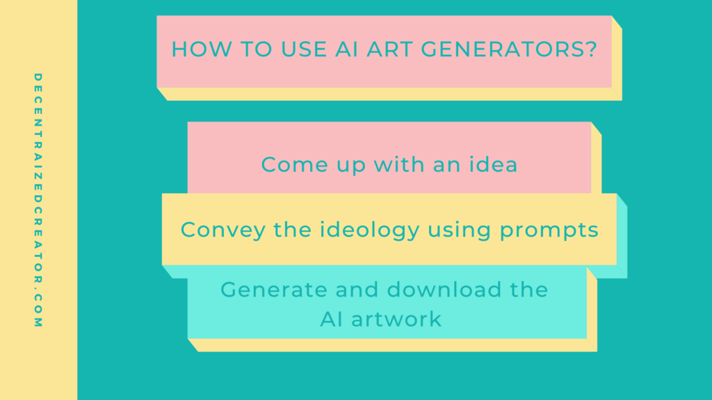How to Use AI Art Generators