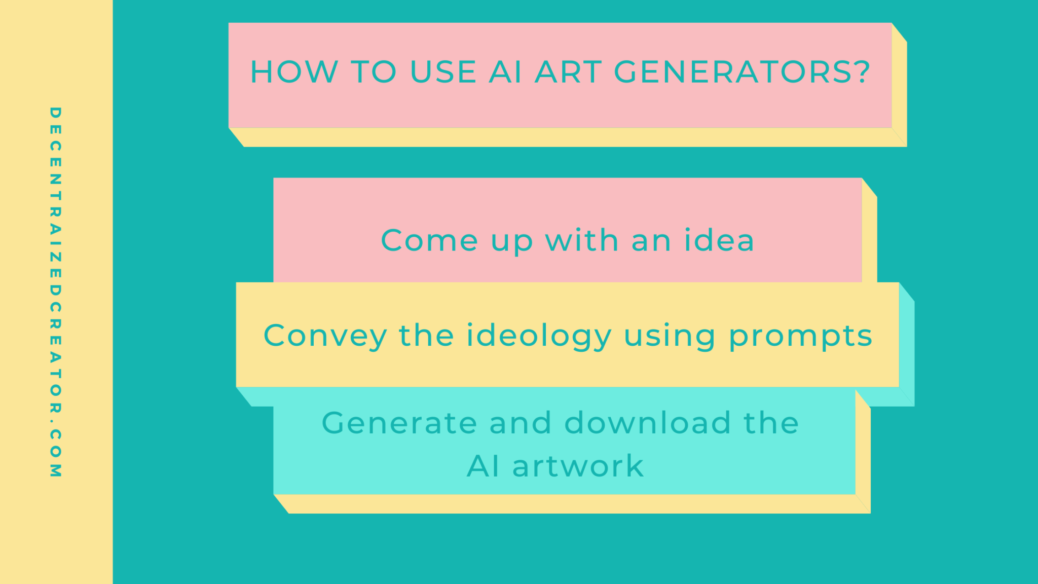 How To Write Prompts For Ai Art   Image To U